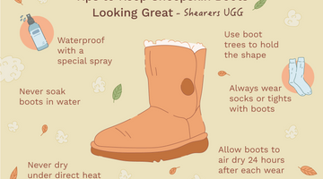 HOW TO CLEAN UGG BOOTS?
