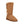 将图像加载到库查看器中，Classic Tall Buttons - SHEARERS UGG
